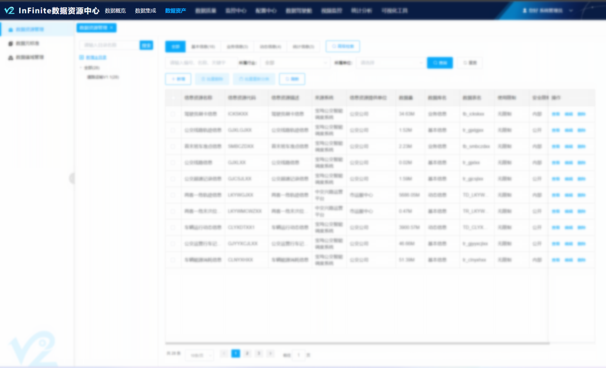 數(shù)據(jù)資產(chǎn).png 數(shù)據(jù)資產(chǎn).png